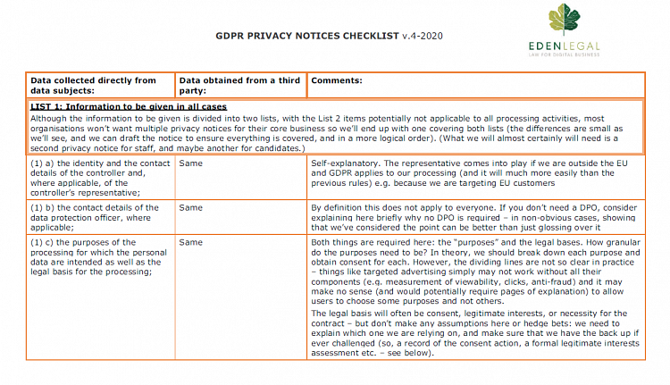 Do we need to rewrite our Privacy Notices for GDPR? (Download updated for 2020)